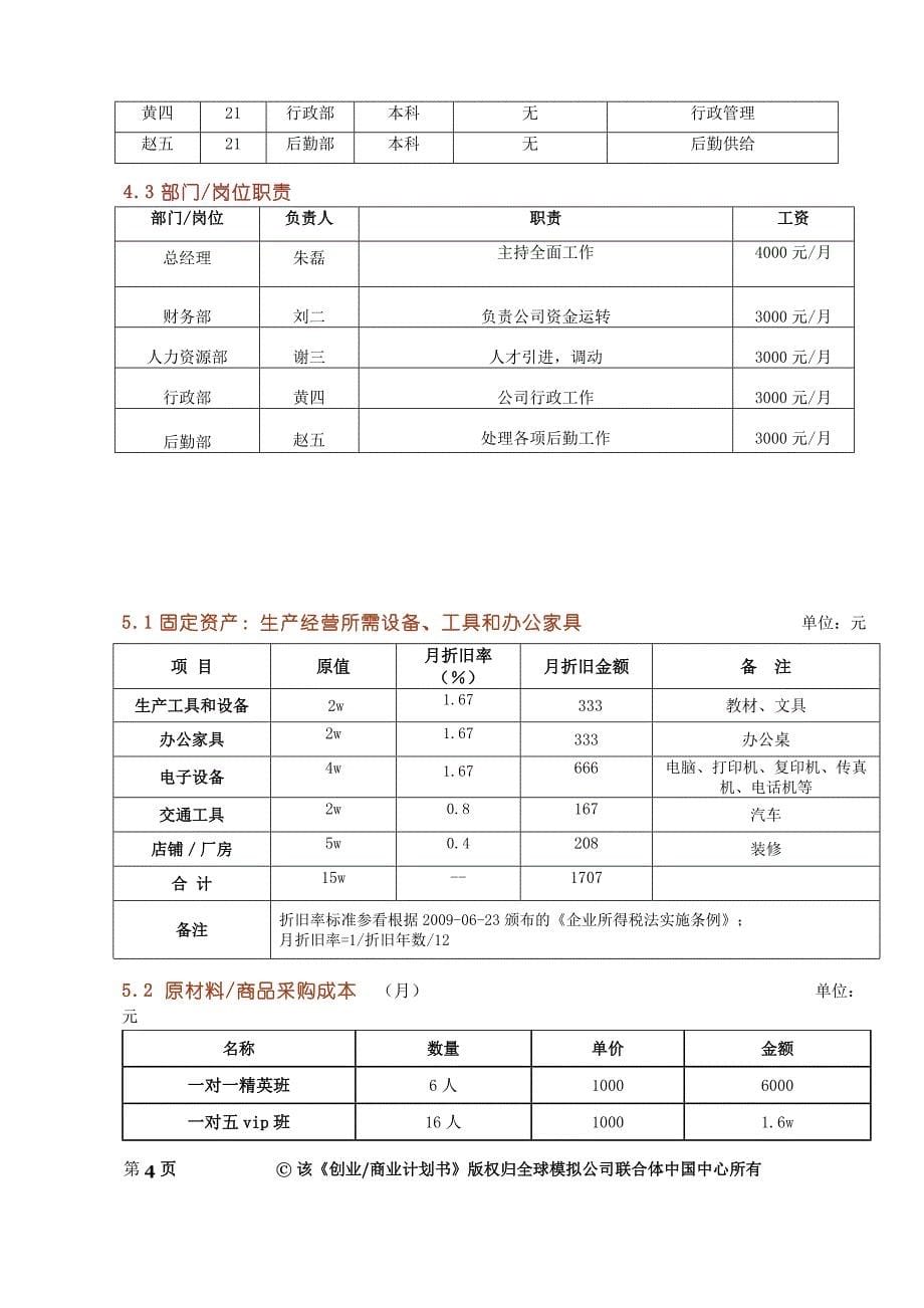 金马兰创业计划书_第5页