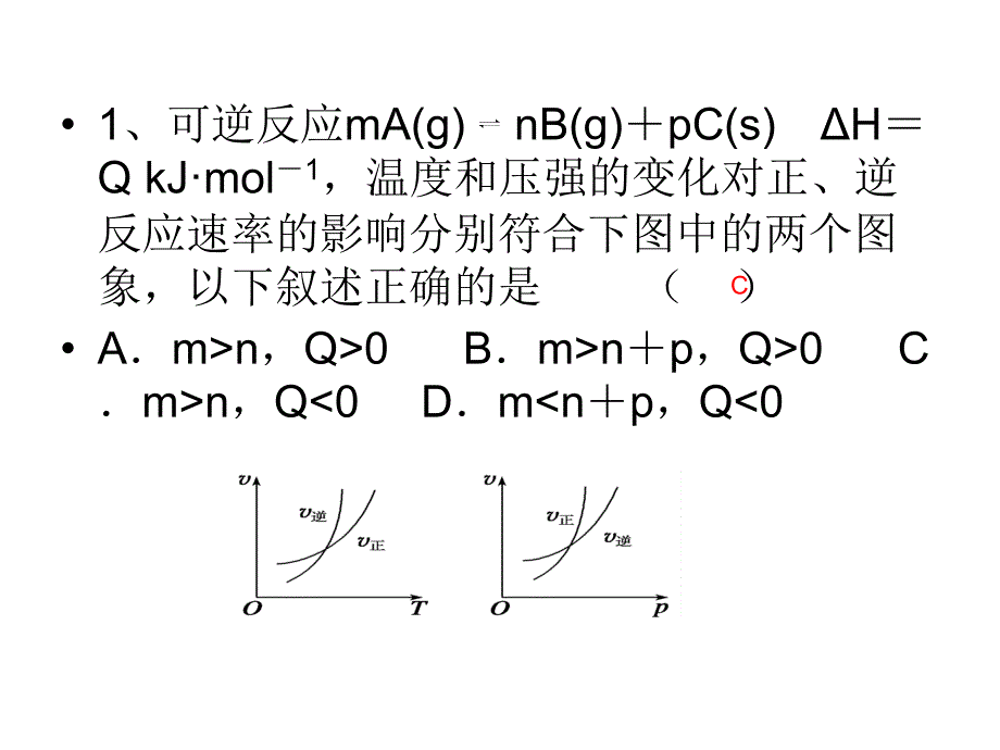 化学平衡的图像分_第2页