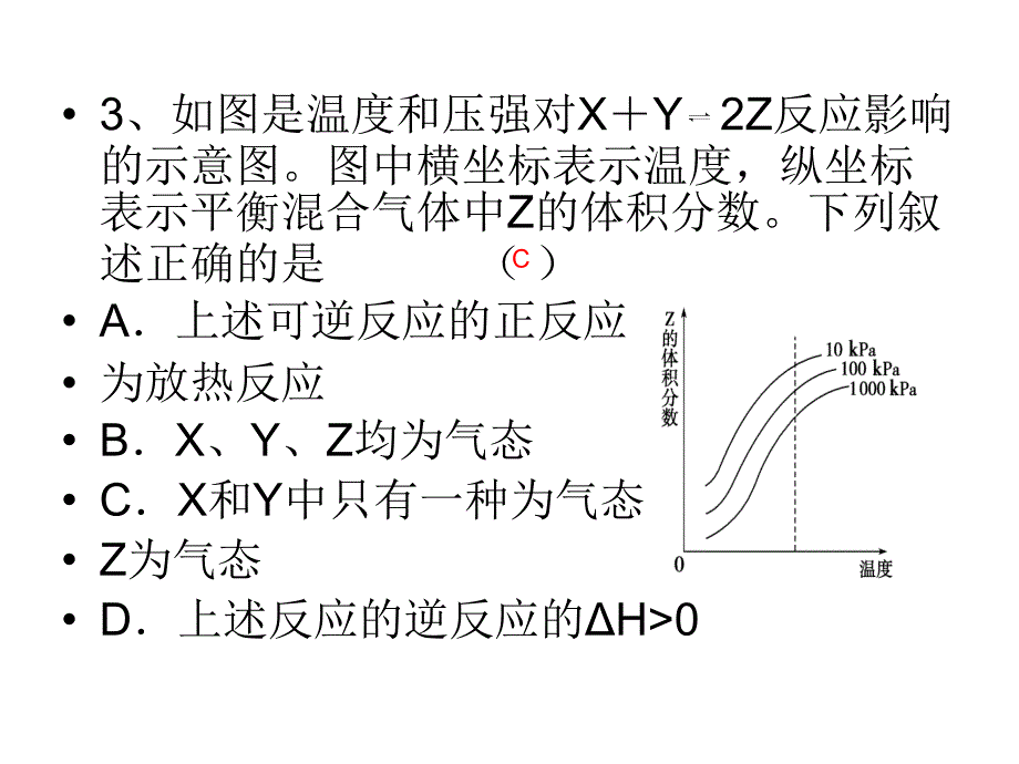 化学平衡的图像分_第4页