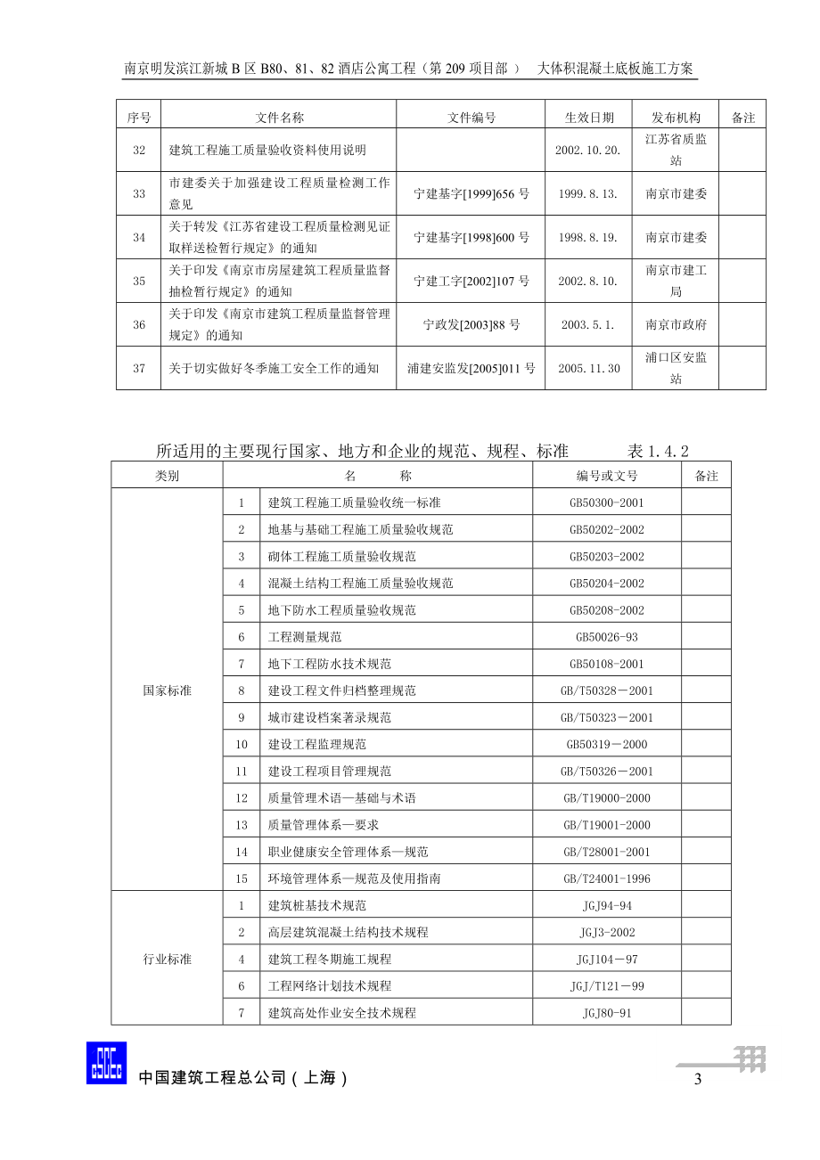 209大体积混凝土要点_第3页