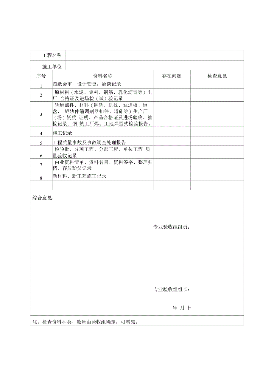 客运专线铁路工程静态验收指导意见_第1页