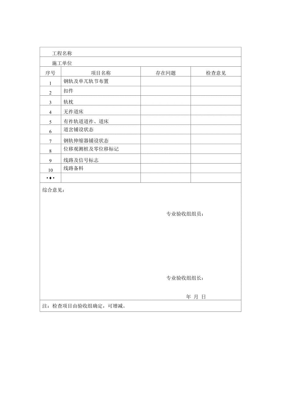 客运专线铁路工程静态验收指导意见_第3页