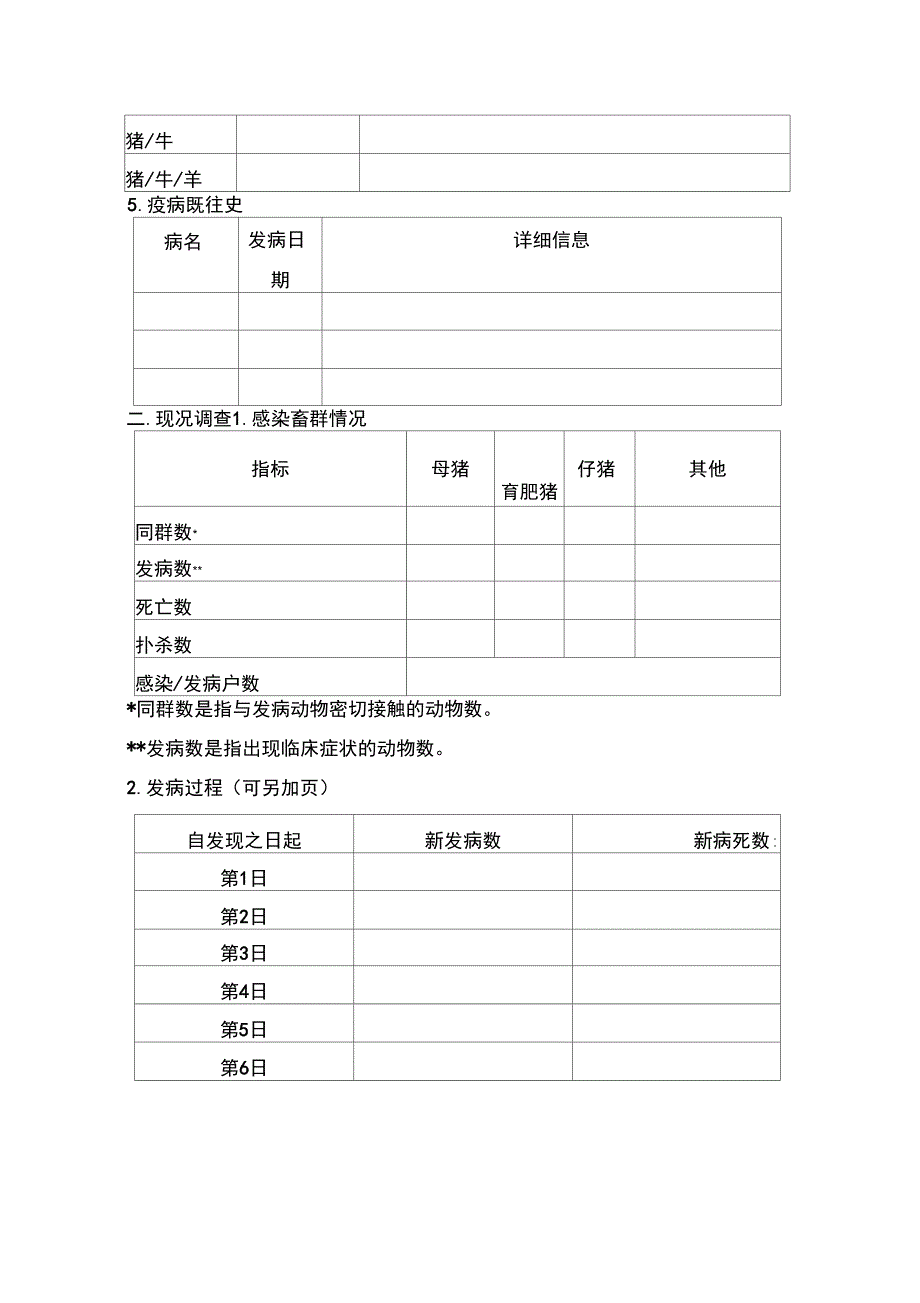 北京市猪病流行病学调查表_第2页