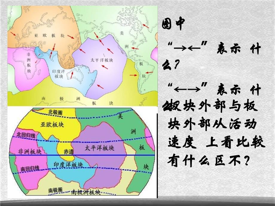 人教初中地理七上2第2章陆地和海洋课件8ppt_第3页