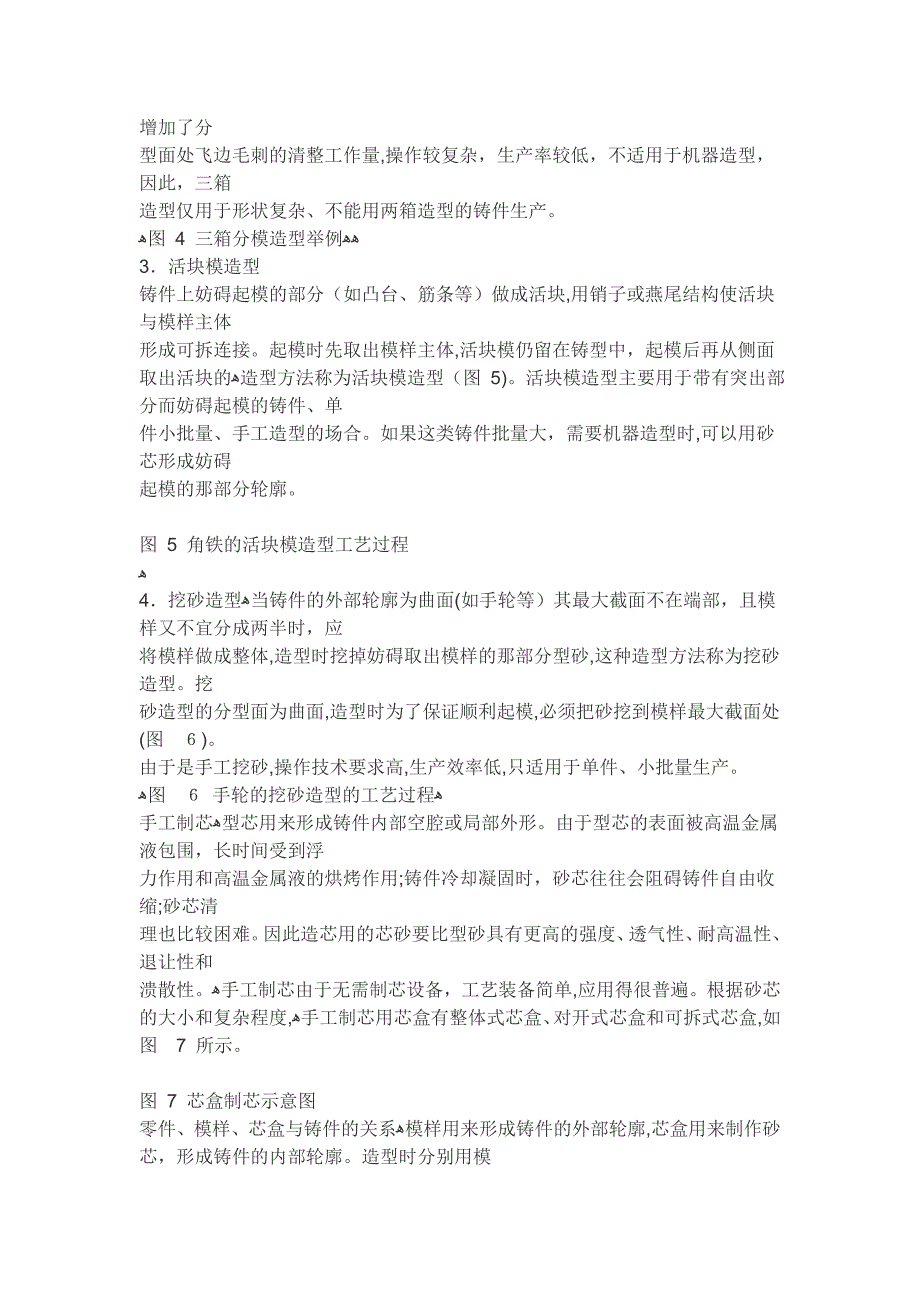 铸造生产的工艺流程_第3页