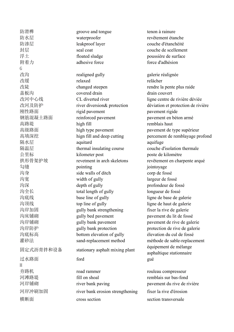 高速公路工程用专业词汇一览表_第3页