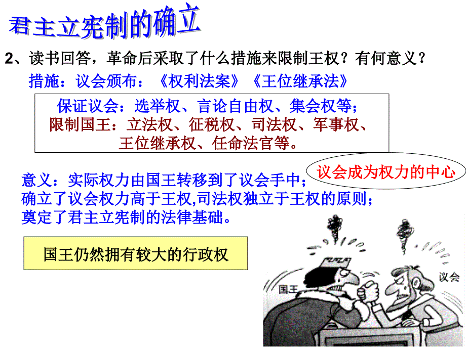 代议制的确立与完善_第4页