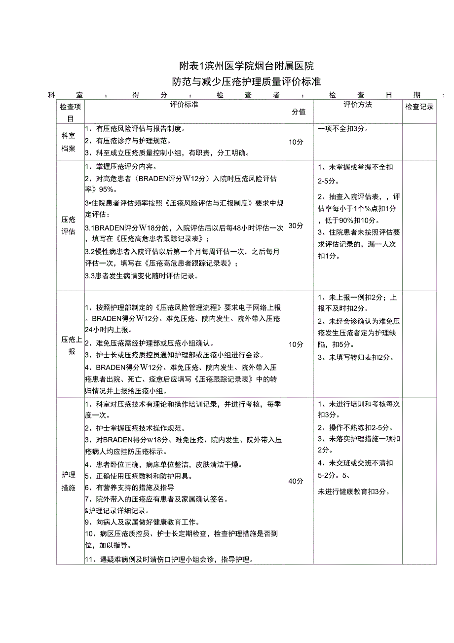 压疮质量控制细则和质控表_第1页