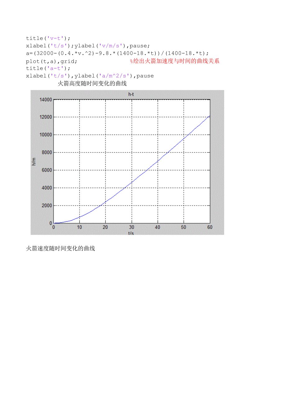 数学实验第二次作业——常微分方程数值求解_第2页