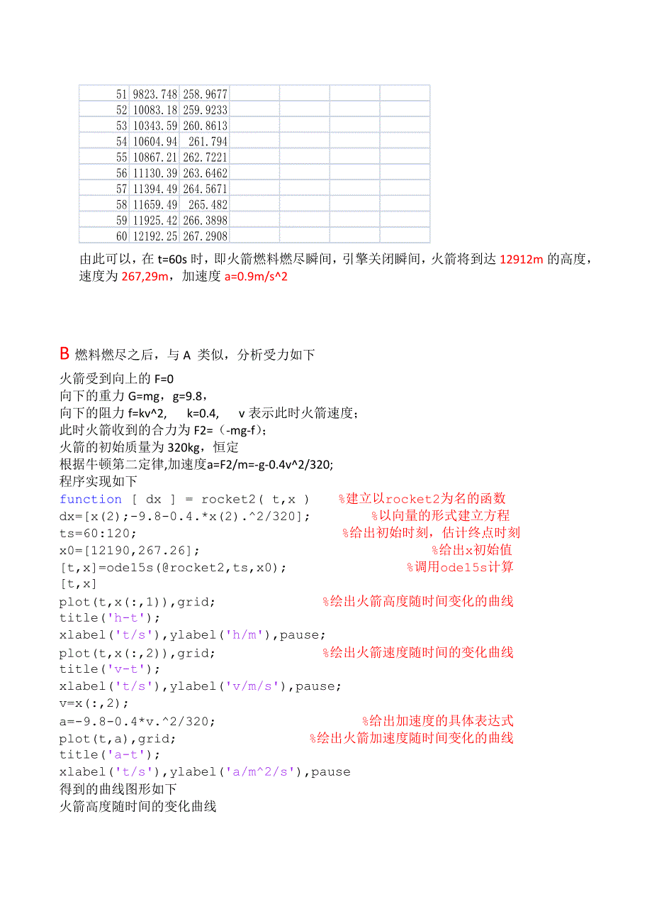 数学实验第二次作业——常微分方程数值求解_第4页