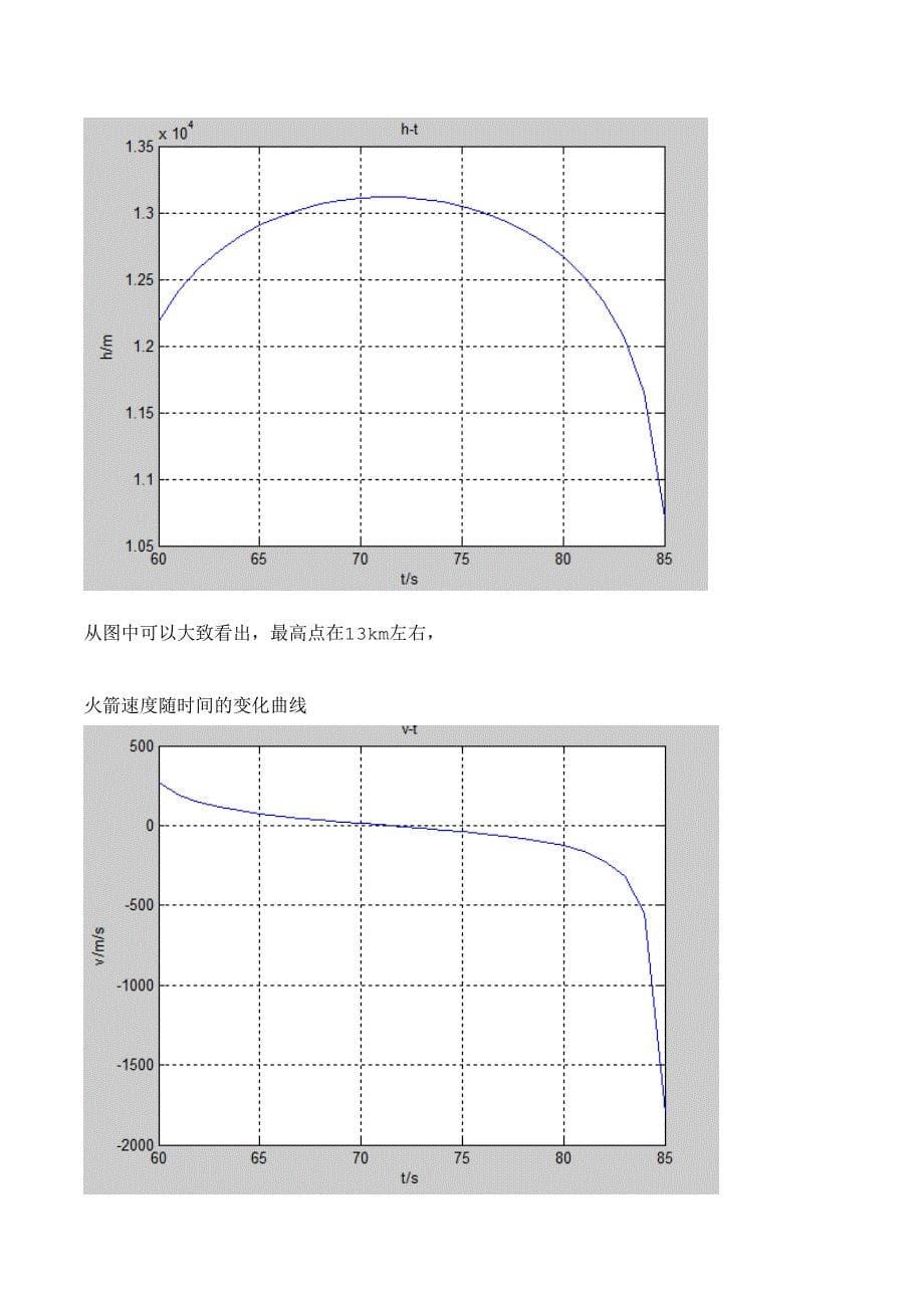 数学实验第二次作业——常微分方程数值求解_第5页