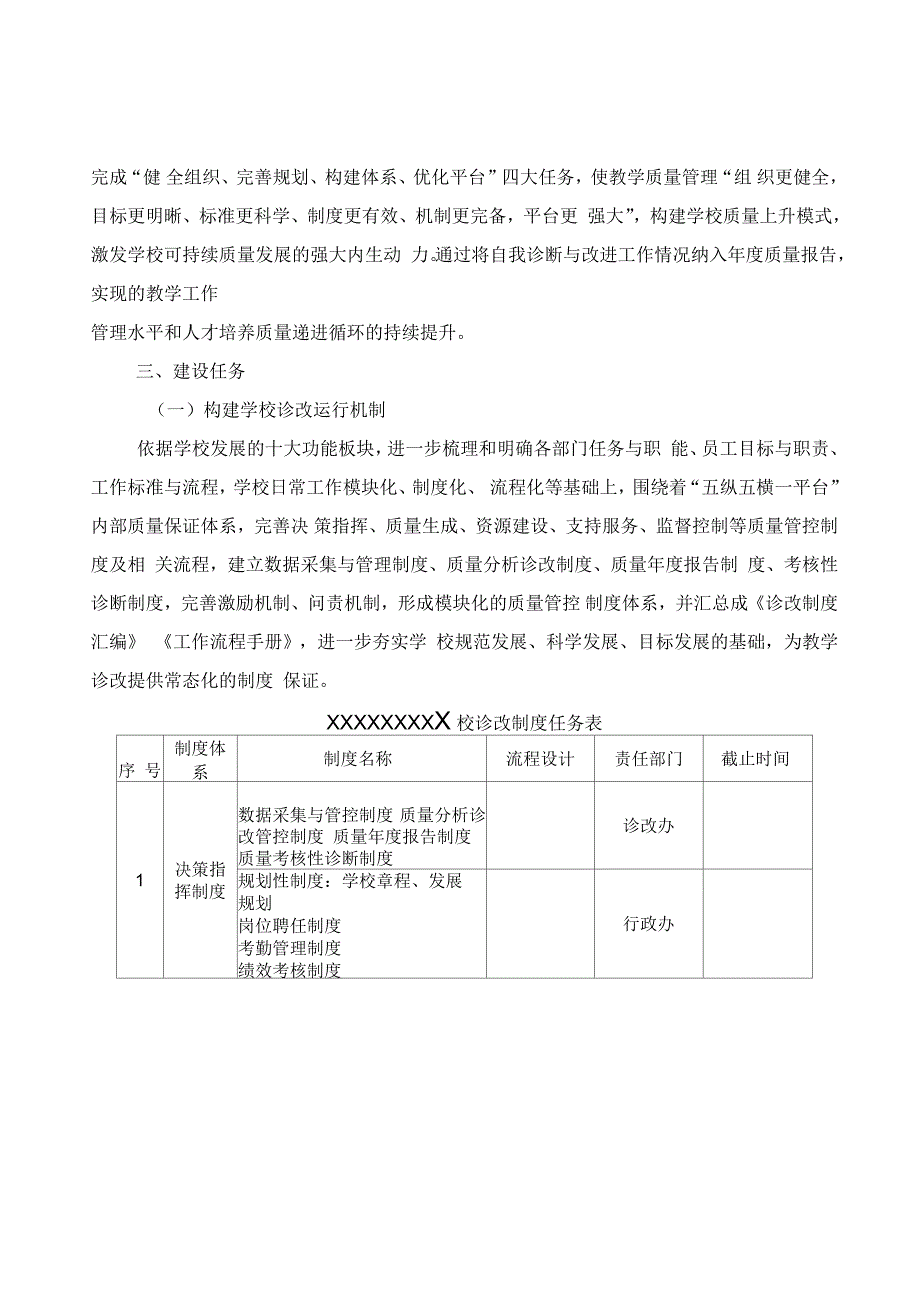 教学工作诊断与改进制度建设与运行方案_第2页