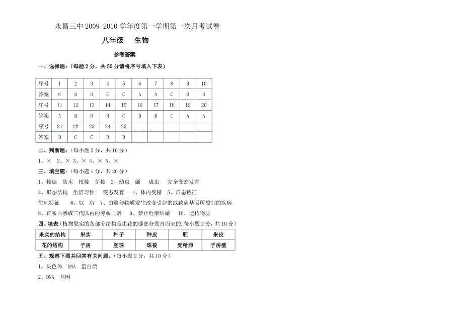 八年级生物月考测试题_第3页