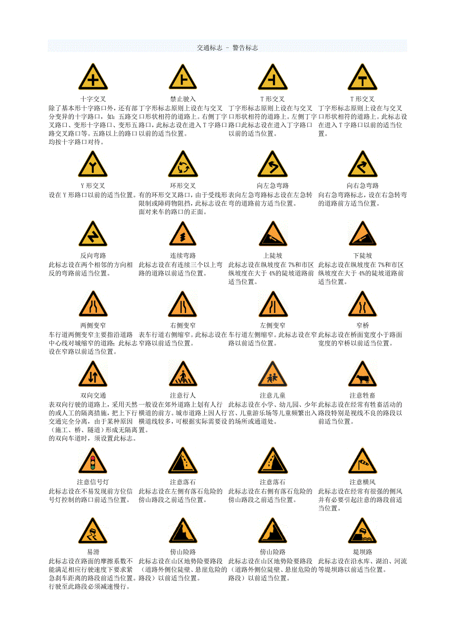 交通标志图片简介.doc_第1页