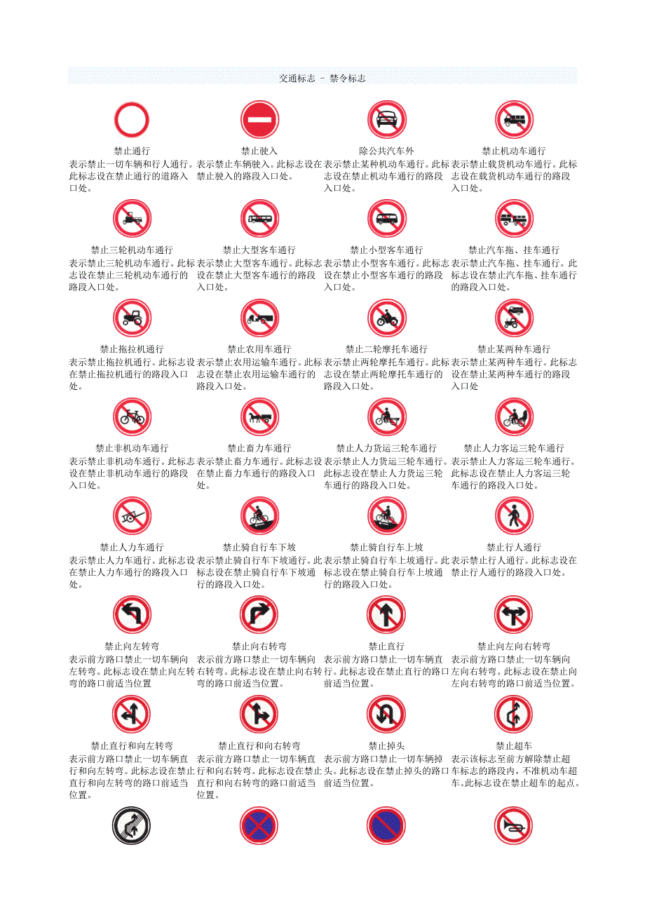 交通标志图片简介.doc_第3页