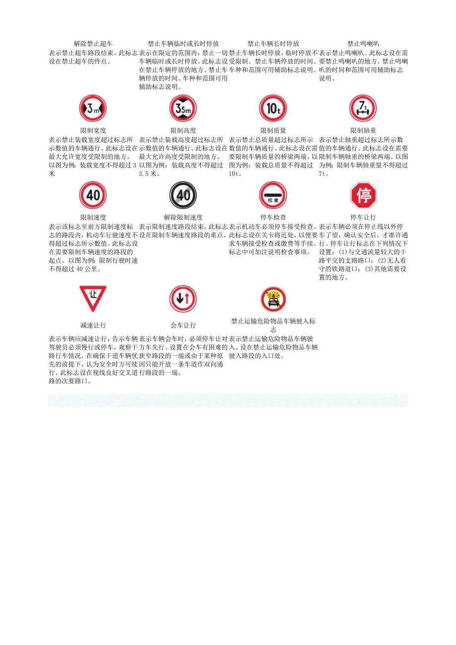 交通标志图片简介.doc_第4页