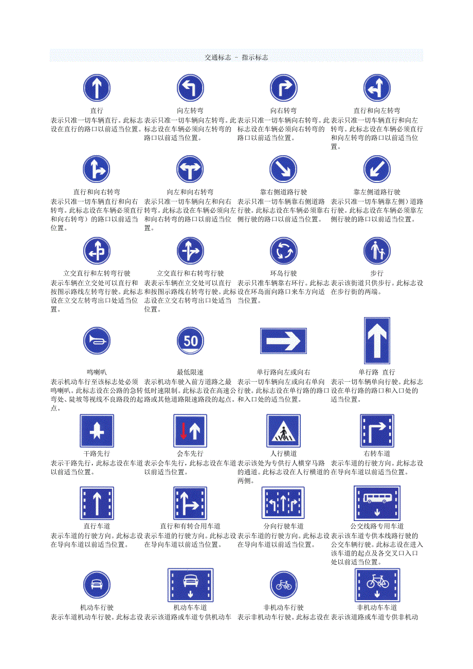 交通标志图片简介.doc_第5页