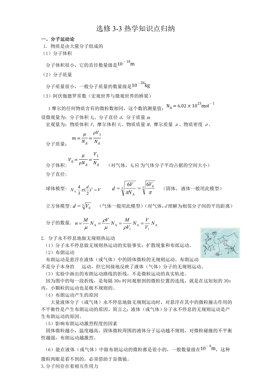 高中物理3-3热学知识点归纳(好用)_第1页