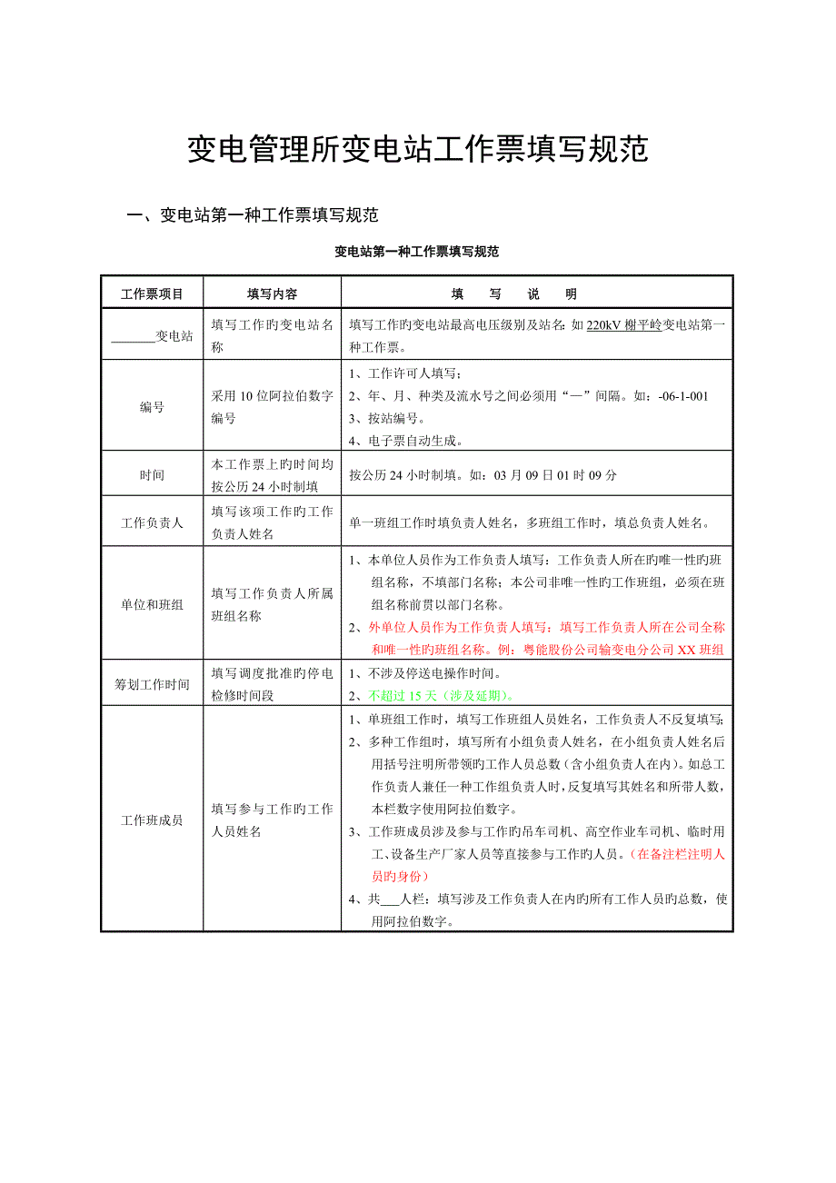 变电管理所工作票填写基础规范_第1页