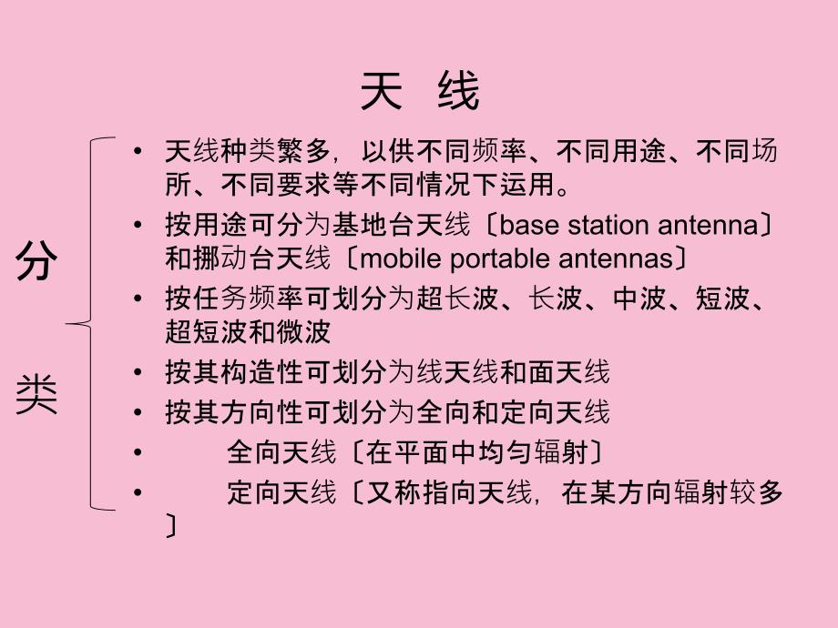 极化波及其工程应用ppt课件_第4页