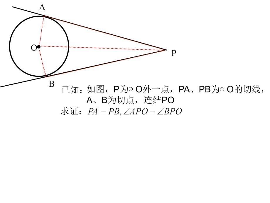 切线长定理_第5页