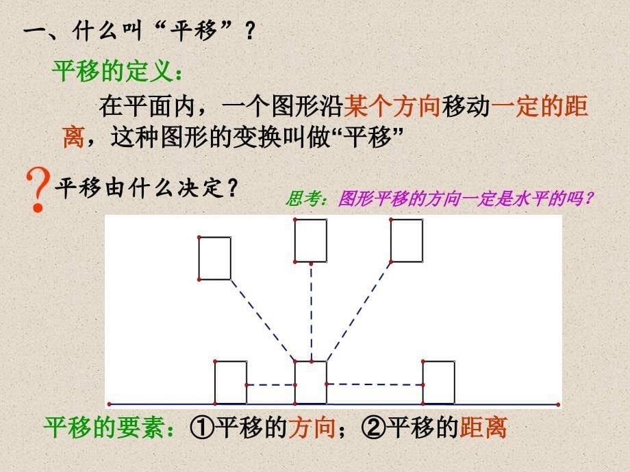 平移-2015612公开课_第5页
