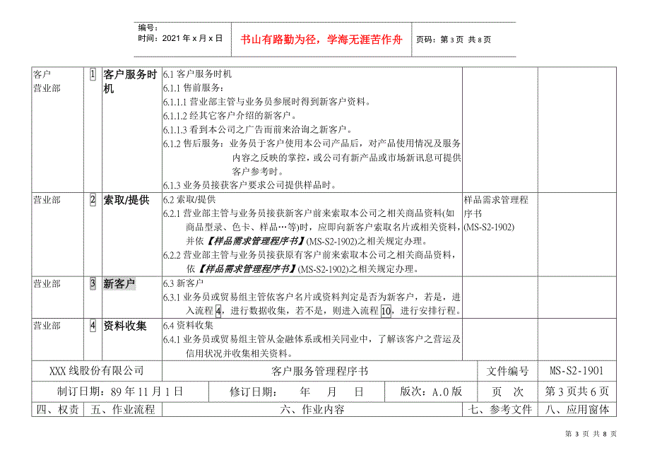 客户服务管理程序书_第3页