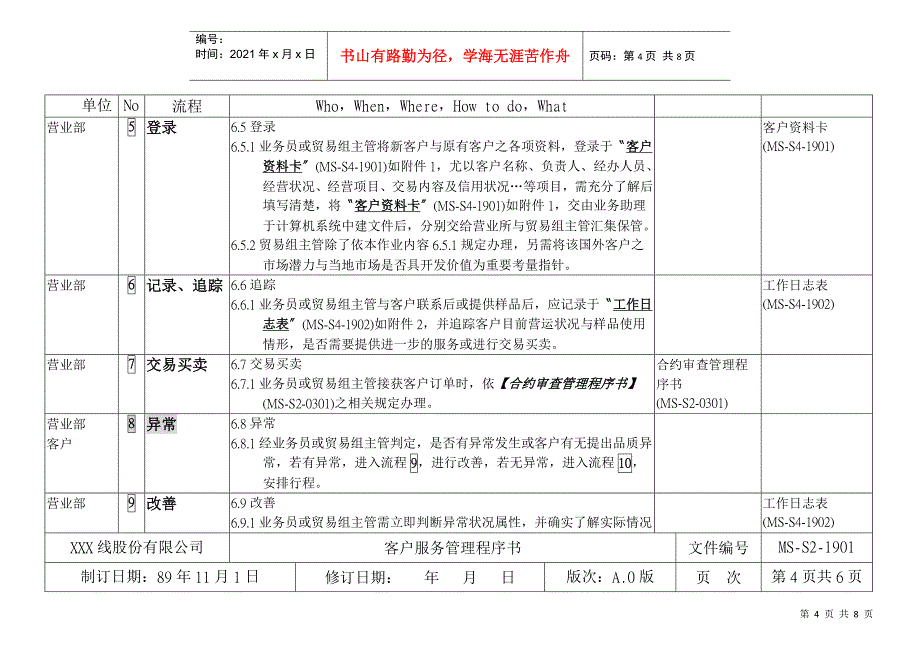 客户服务管理程序书_第4页