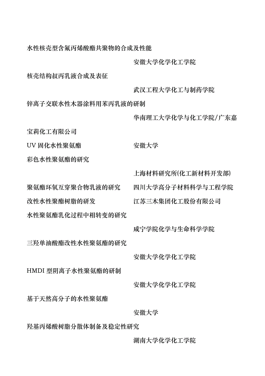 第2届特种涂料发展与应用技术研讨会_第4页