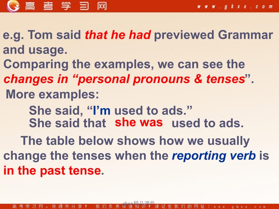 Unit 1《Advertising》-Grammar课件1（12张PPT）（牛津译林版必修4）_第3页