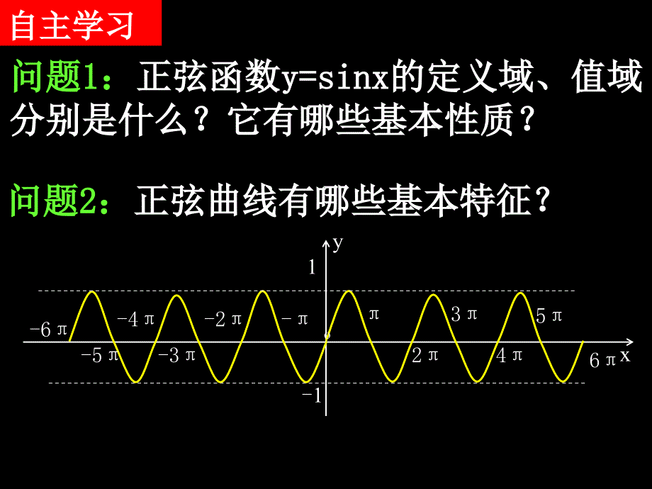 151函数图象的变换平移变换和周期变换_第2页