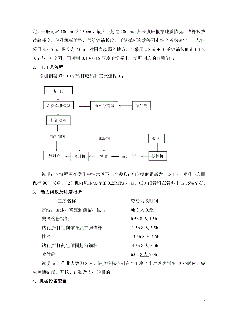 四川钻神公司——超前锚杆工艺.doc_第2页