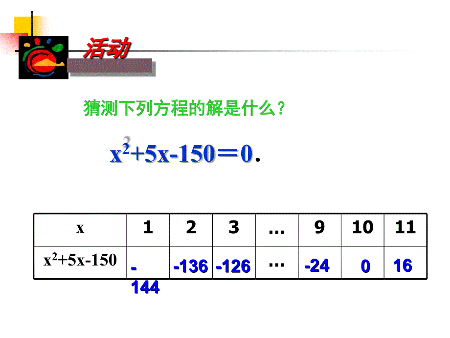 22.1一元二次方程二_第3页