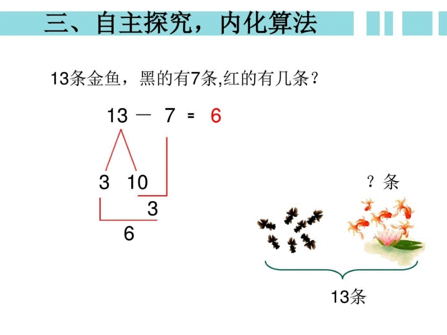 十几减76例3新人教版一年级下册数学获奖课件....ppt_第4页