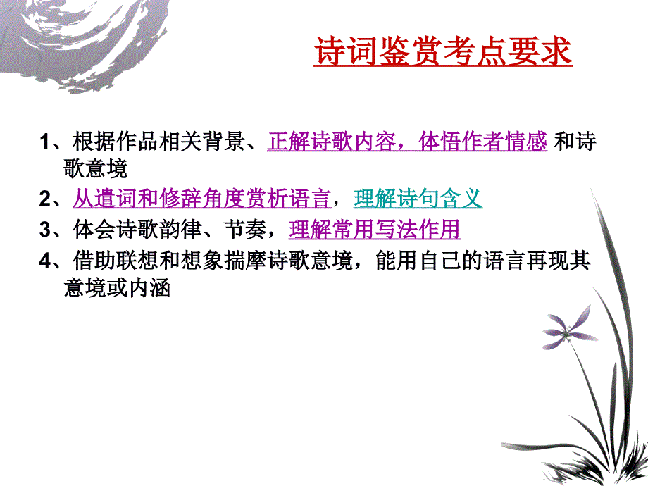 古诗词鉴赏 (2)_第3页