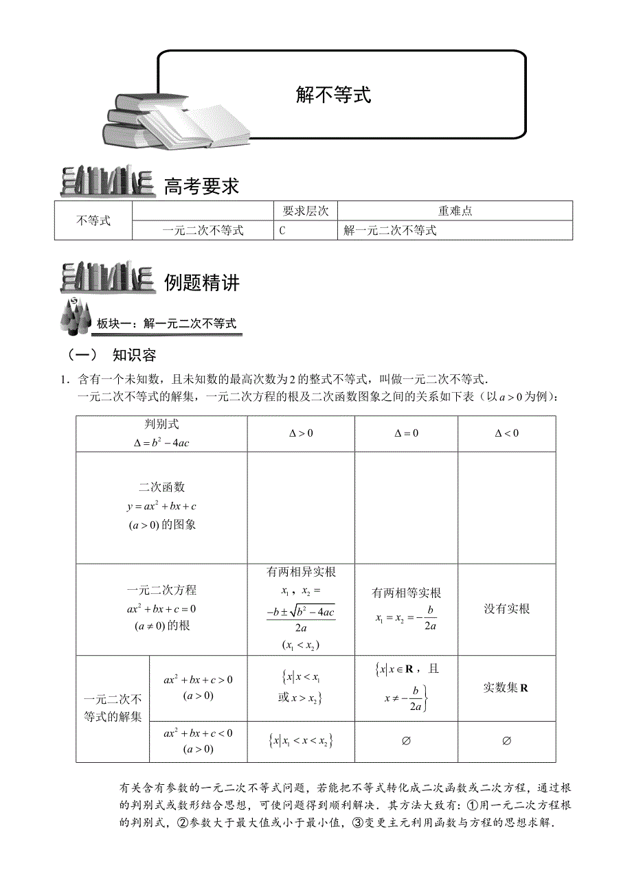 高中数学解不等式方法+练习题_第1页