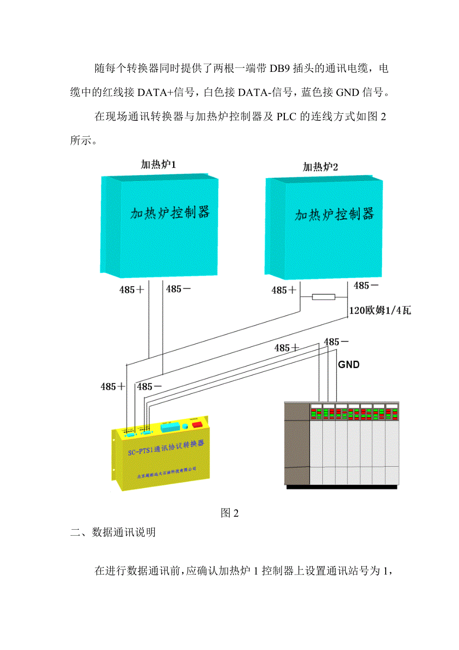 通讯协议转换器说明_第3页