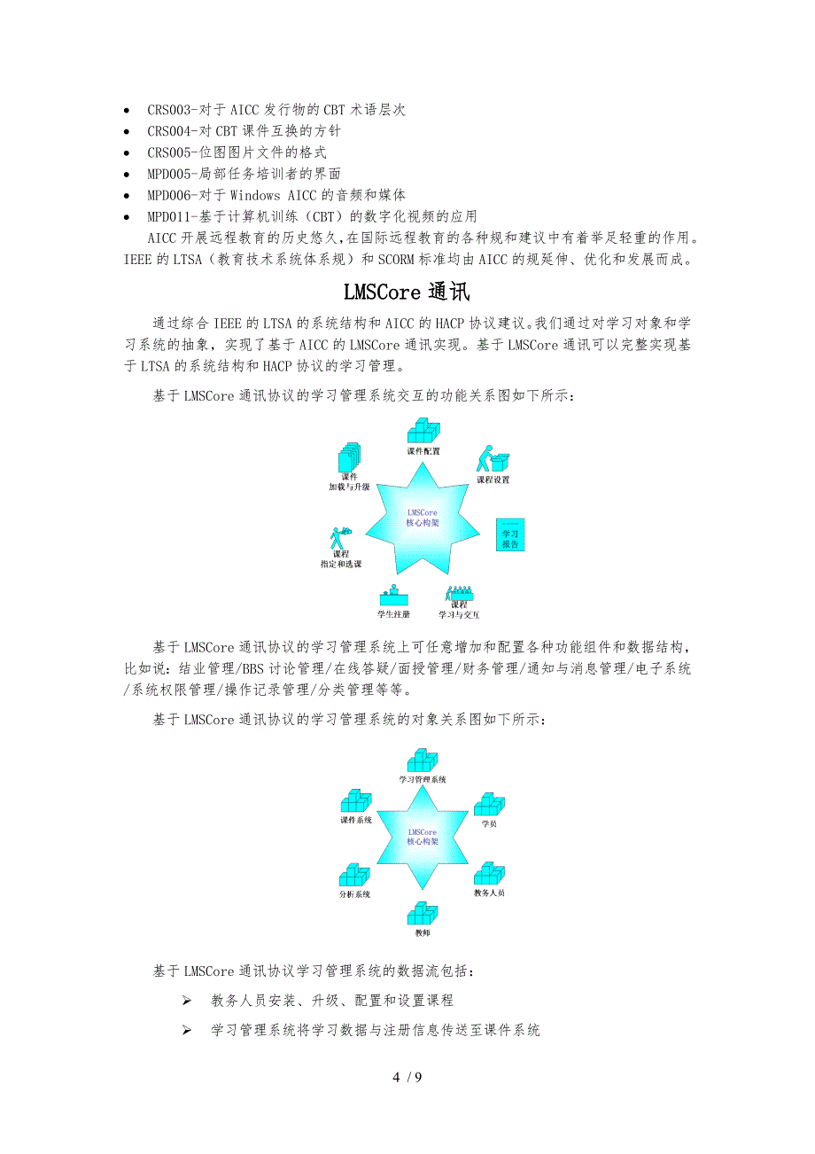 17运用AICC规范实现LMSCore通信协议和学习管理(北大在线)_第4页