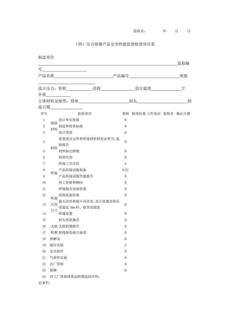 锅炉压力容器产品安全性能监督检验项目表.doc_第5页