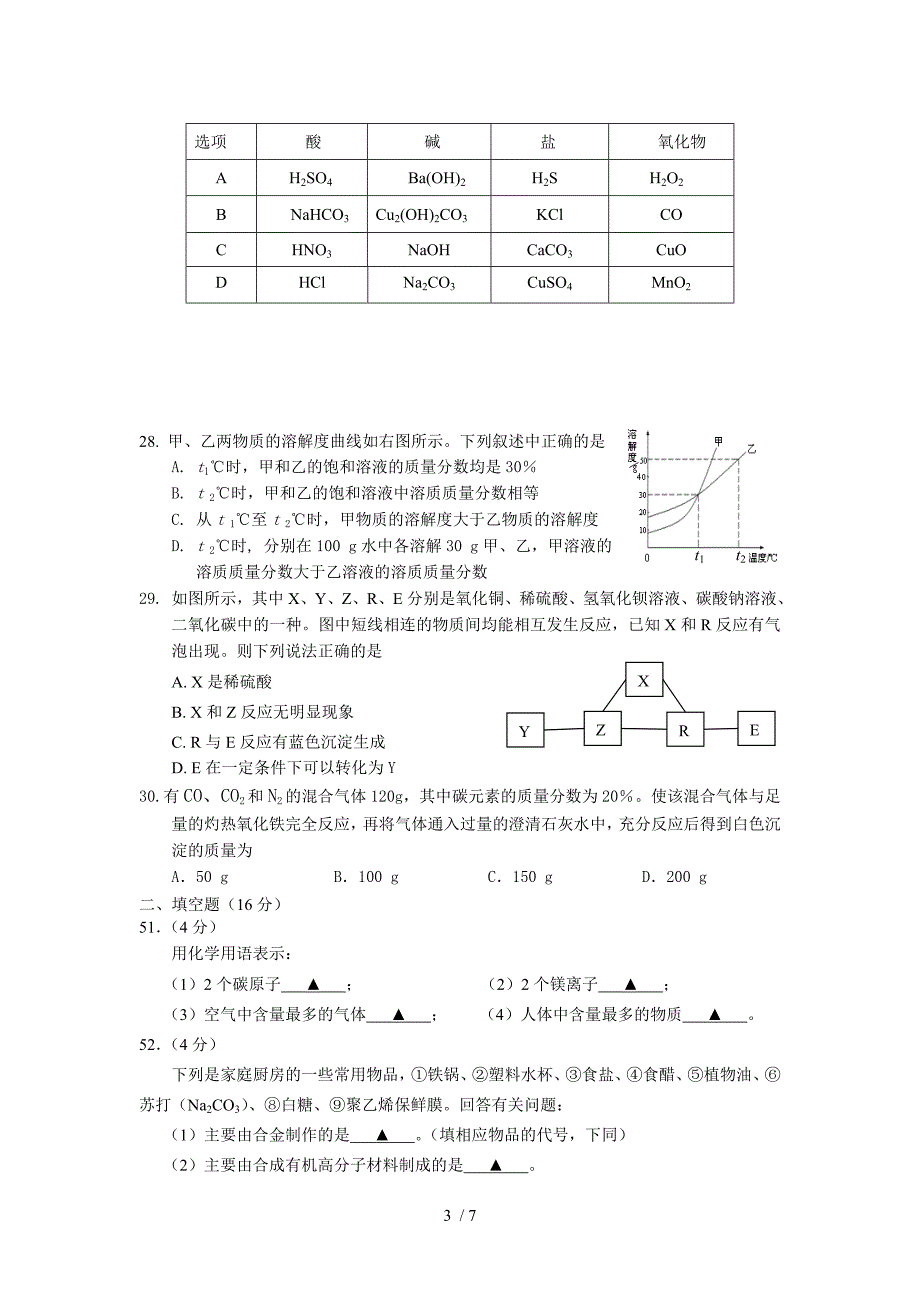 乐山市2014年高中阶段教育学校生统一考试-化学_第3页