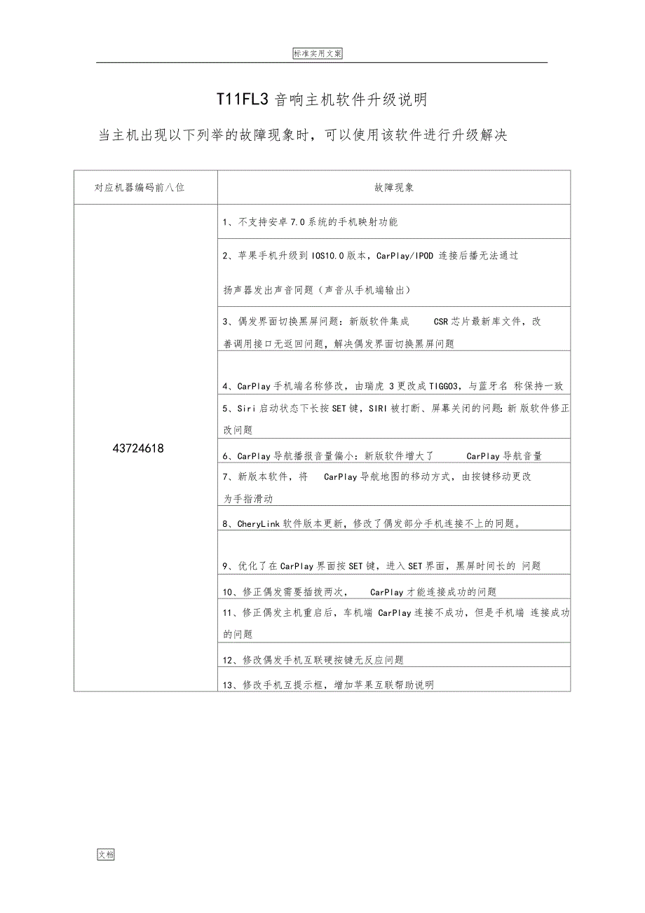 16款瑞虎3中控升级方法_第3页