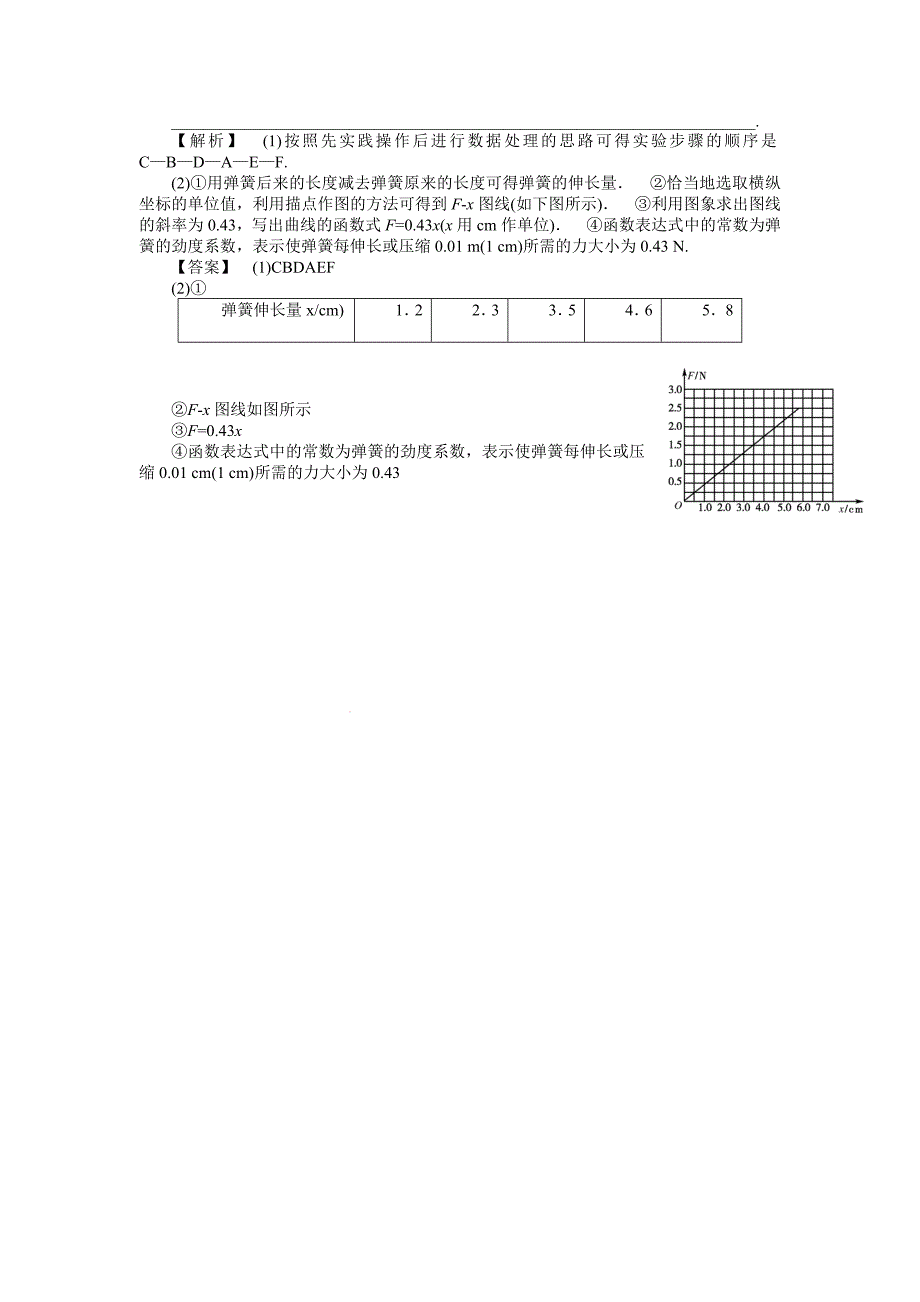 高三物理一轮复习1.7实验探究弹力和弹簧伸长的关系练习题_第4页