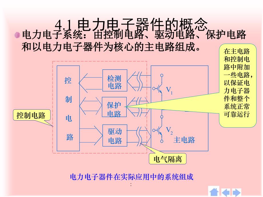 电力电子器件晶闸管ppt课件_第4页