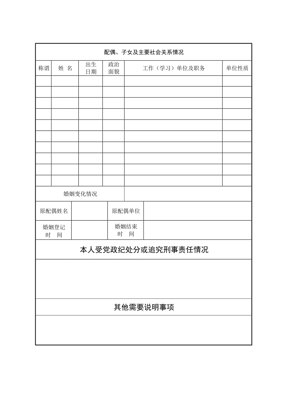 干部个人廉洁档案样表_第3页