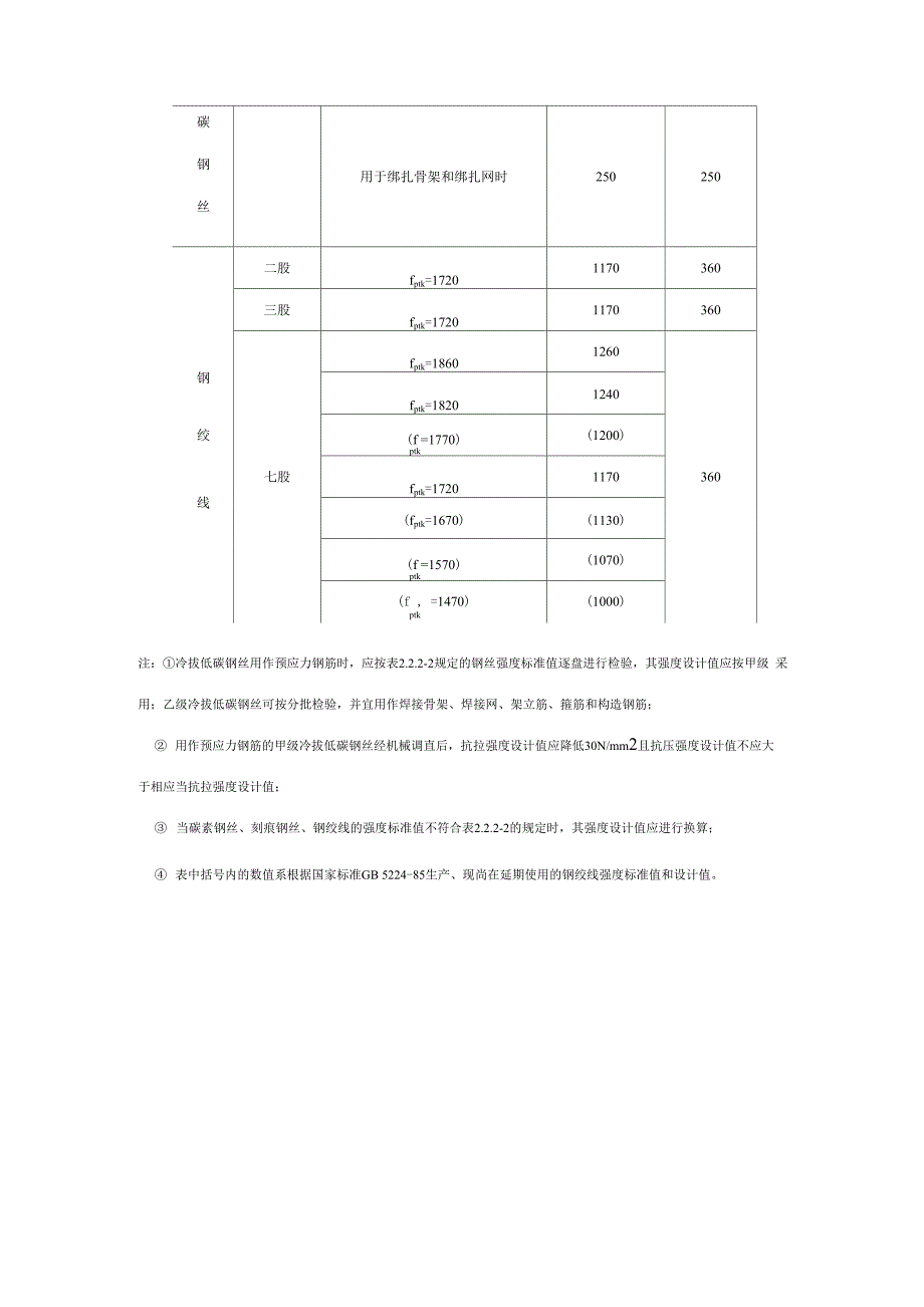 钢筋强度设计值_第3页