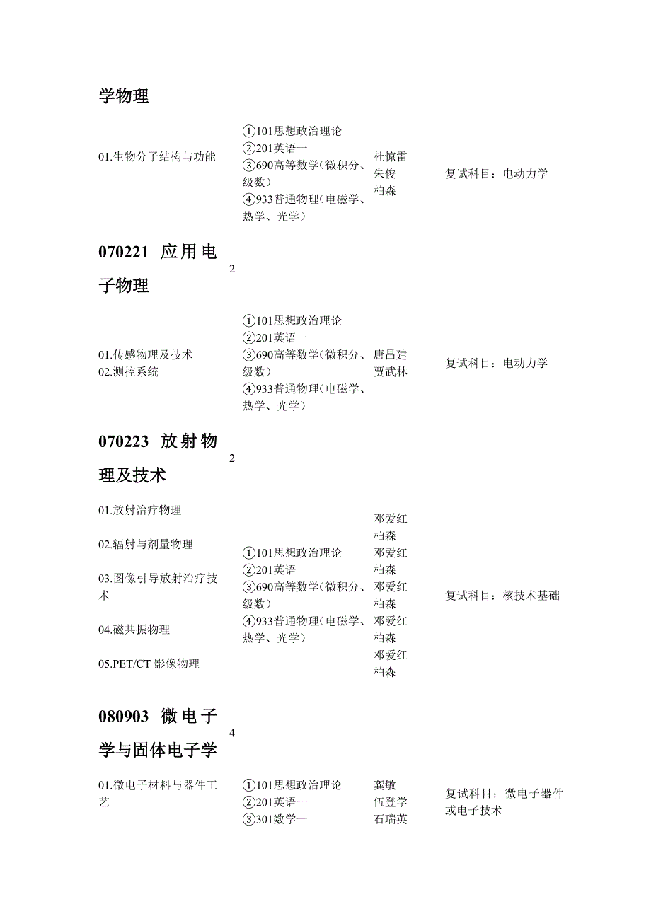 202物理科学与技术学院_第4页