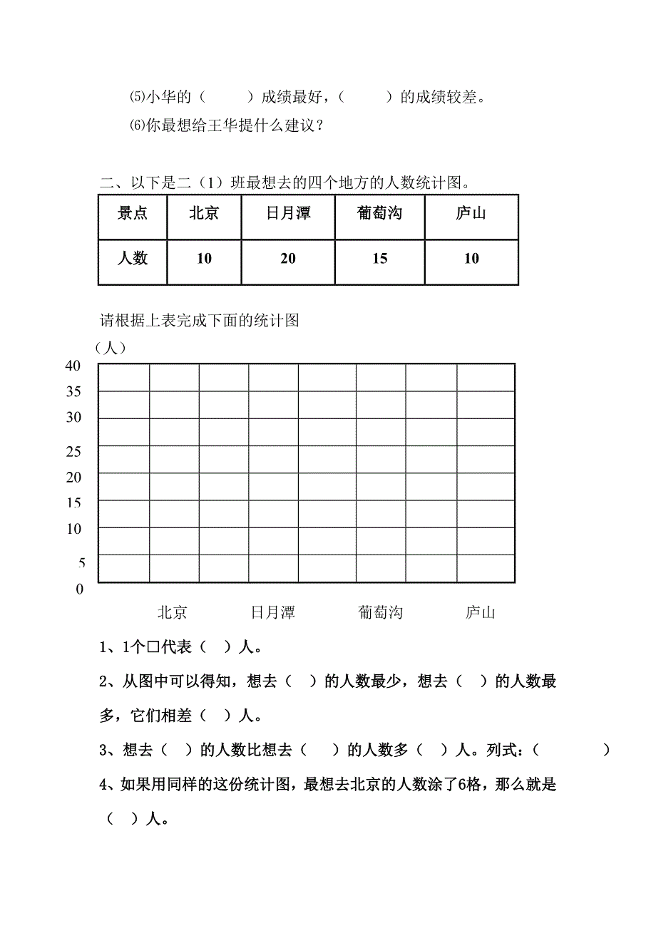 《统计》第二课时补充练习_第2页