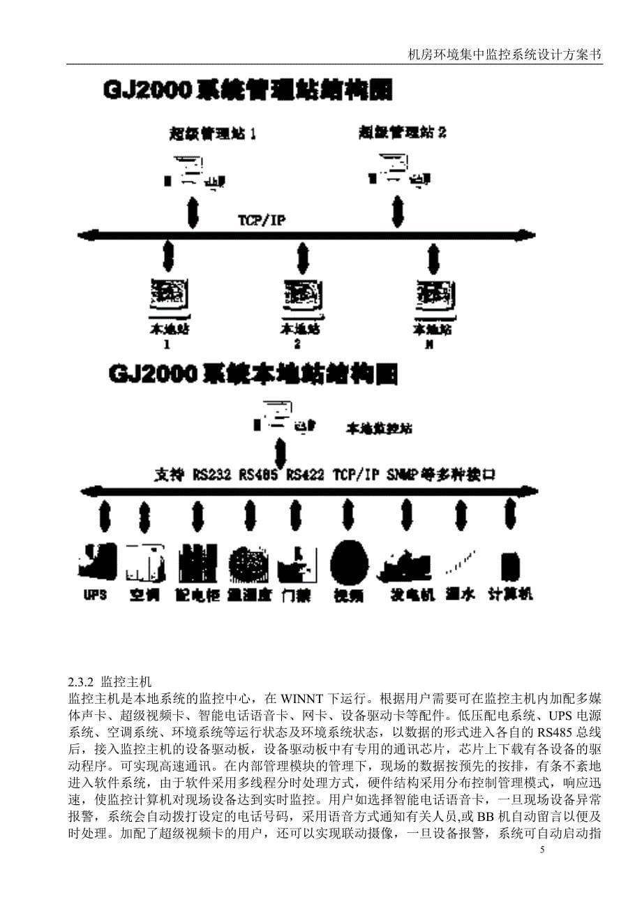 机房环境集中监控系统设计方案书_第5页