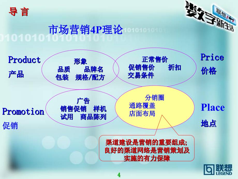 联想分销商渠道建设方案_第4页