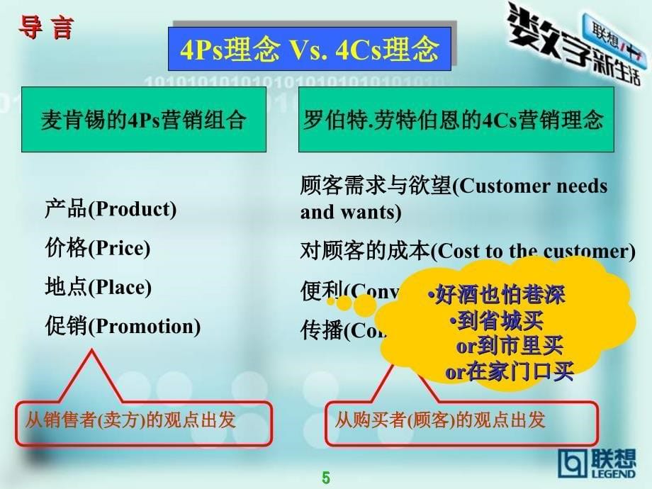 联想分销商渠道建设方案_第5页